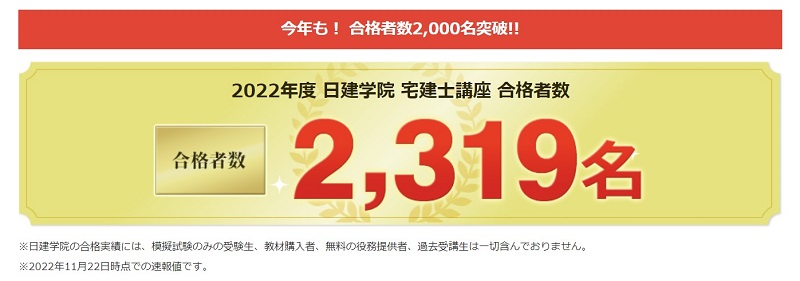 2023年】宅地建物取引士試験に独学で合格できない人が受かる方法